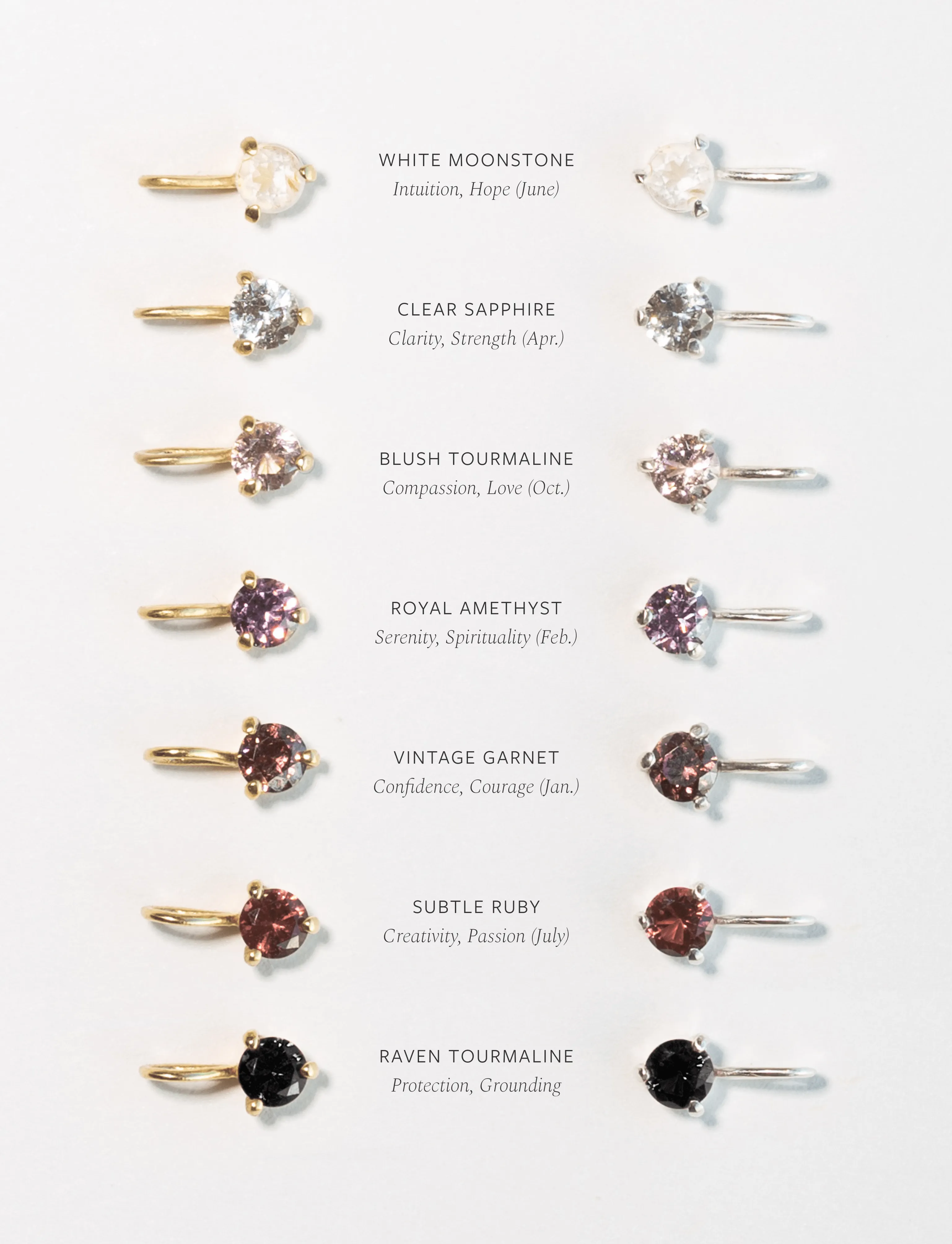 Flora Birthstone Necklace