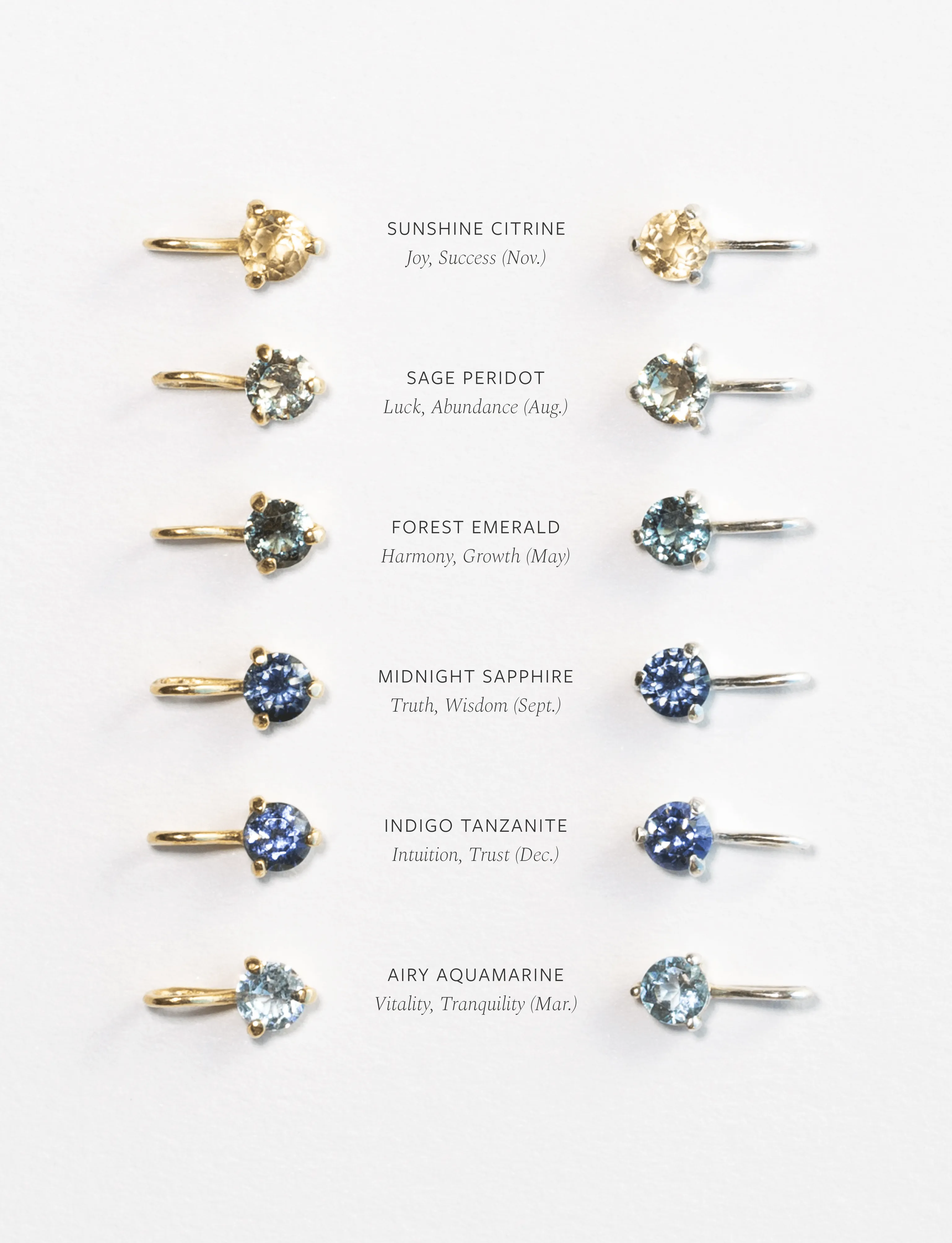 Flora Birthstone Necklace